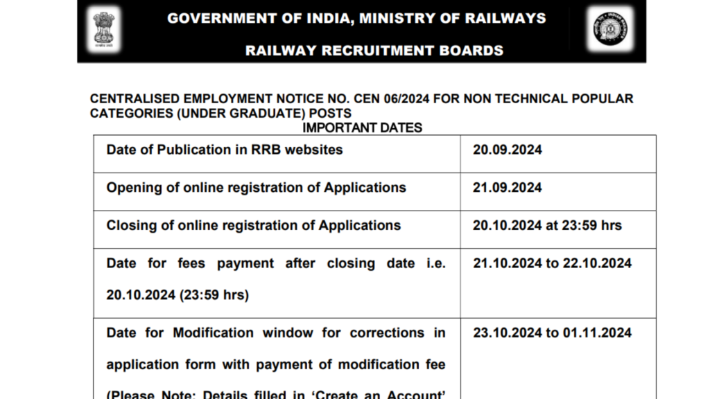 Railway RRB Non Technical Popular Categories NTPC 10 2 Under Graduate