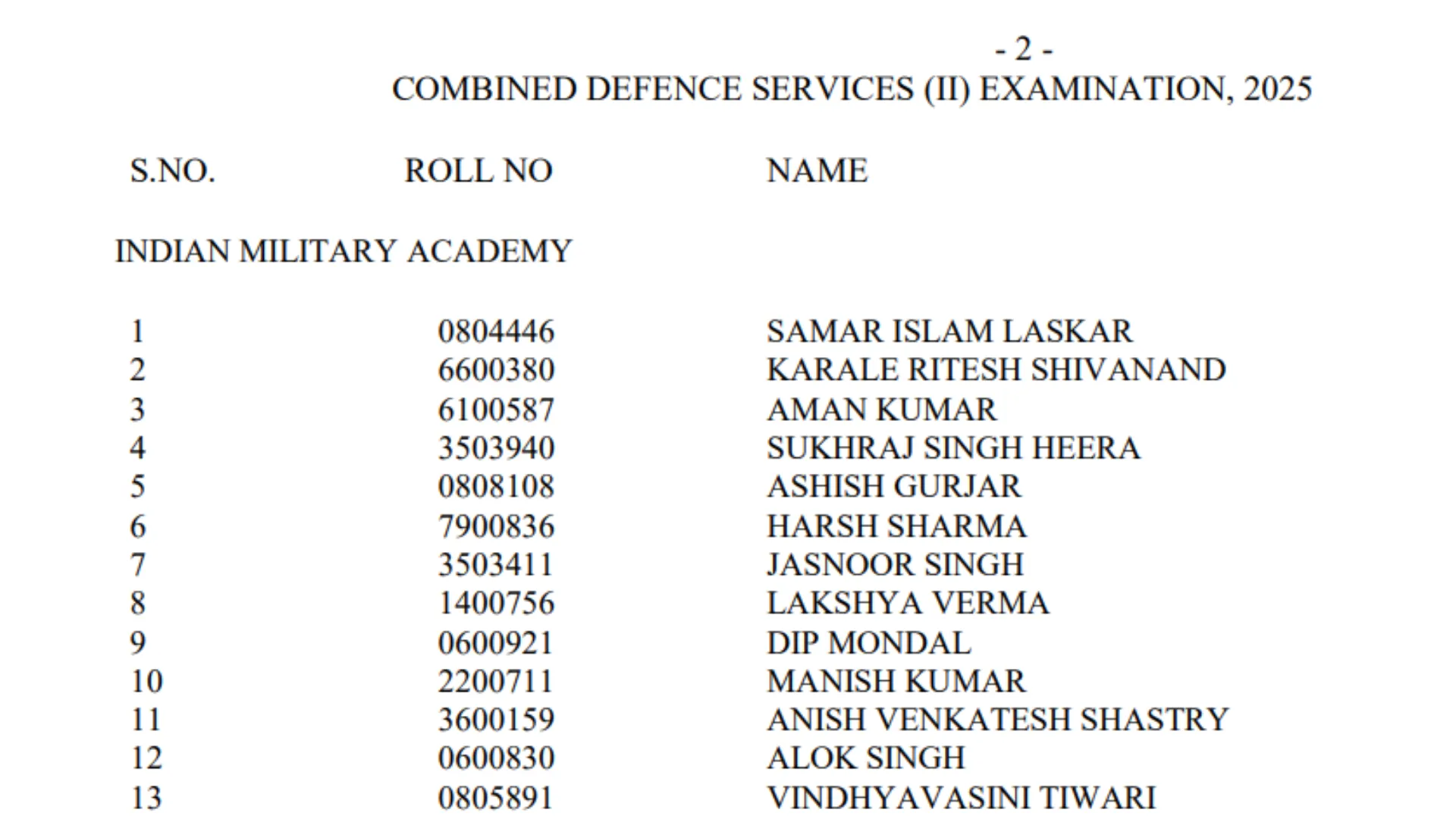 UPSC Combined Defence Services (CDS) II Exam Result 2025 Released for ...