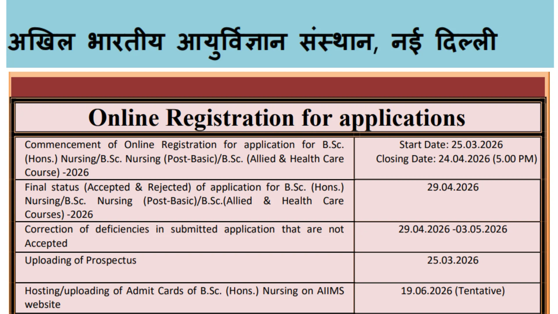 AIIMS B.Sc Nursing Admission 2026 Notifi...