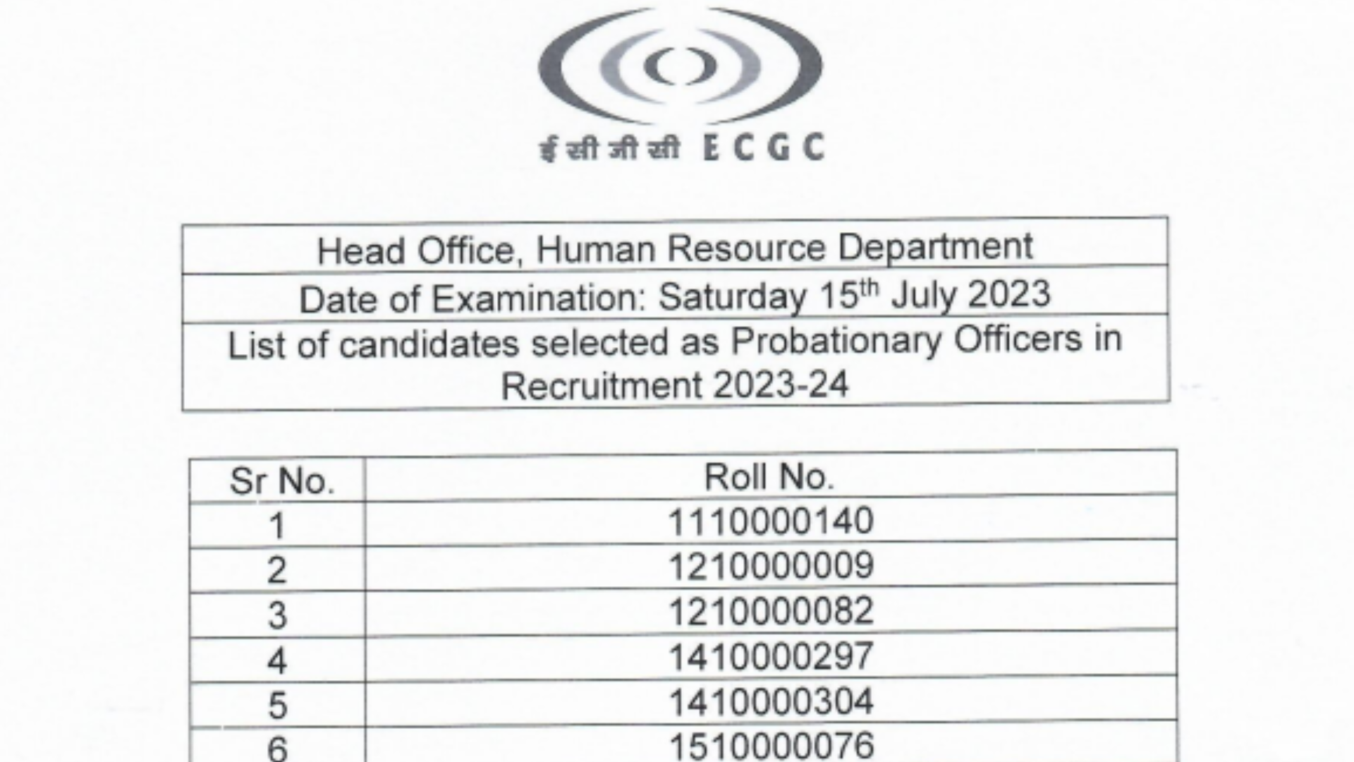 ECGC Ltd Recruitment 2023 Final Result for Probationary Officer PO 17 Post