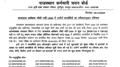 RSMSSB Hostel Superintendent Result 2024 Declared, Download PDF