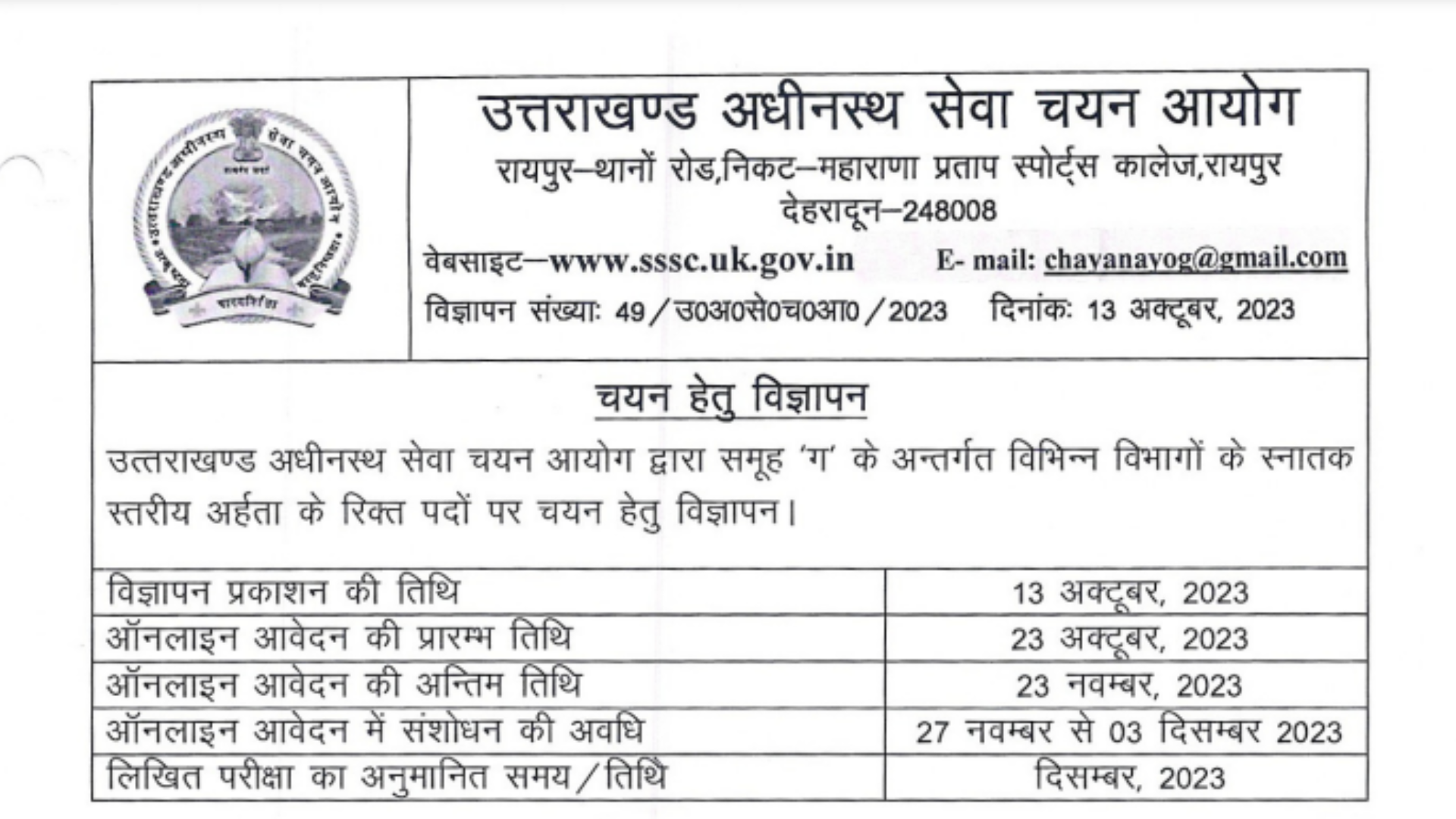 Uttarakhand UKSSSC Group C Graduate Level Recruitment 2023 Apply Online for 229 Post
