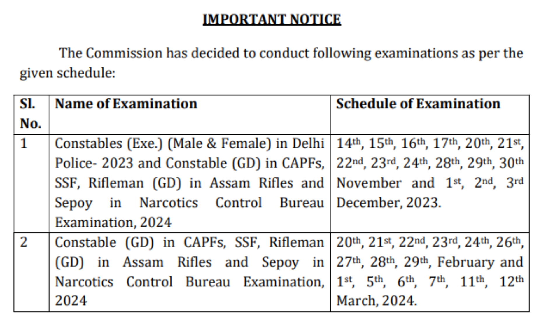 SSC Constable (Executive) Male and Female in Delhi Police Exam 2023 Exam Date for 7547 Post