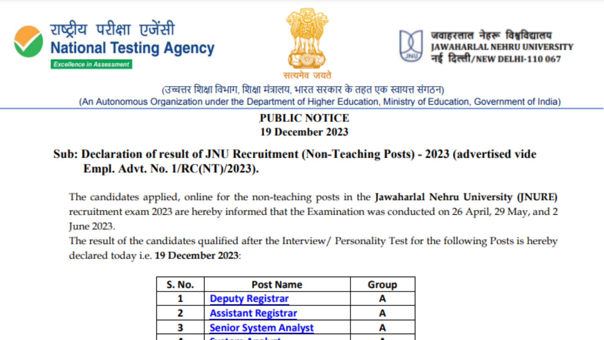 NTA JNU Group A, B, C Various Non Teaching Recruitment 2023 Various Post Final Result 2023 for 388 Post