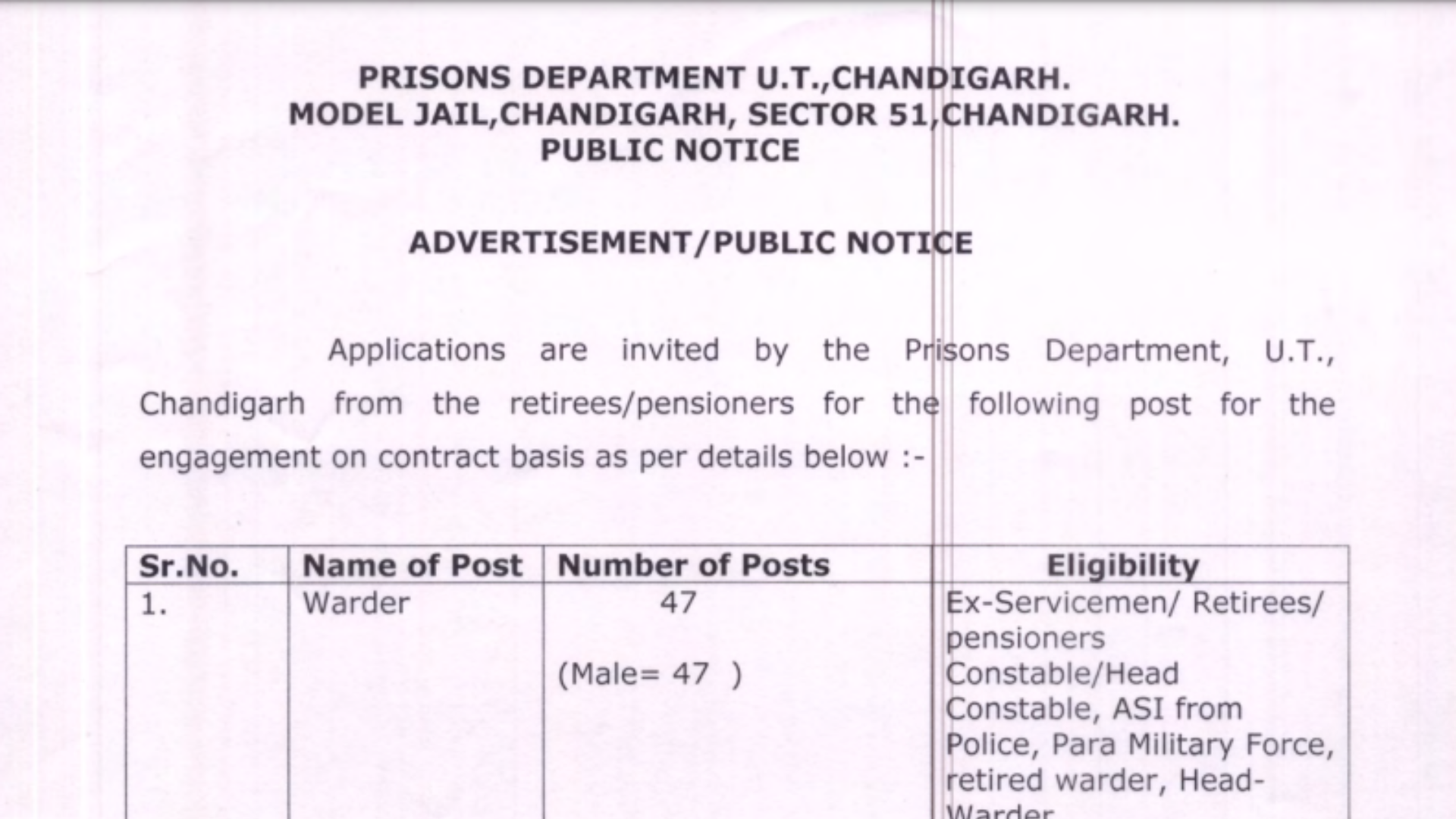 Chandigarh Jail Warder Recruitment 2024 Notification and Offline Application Form