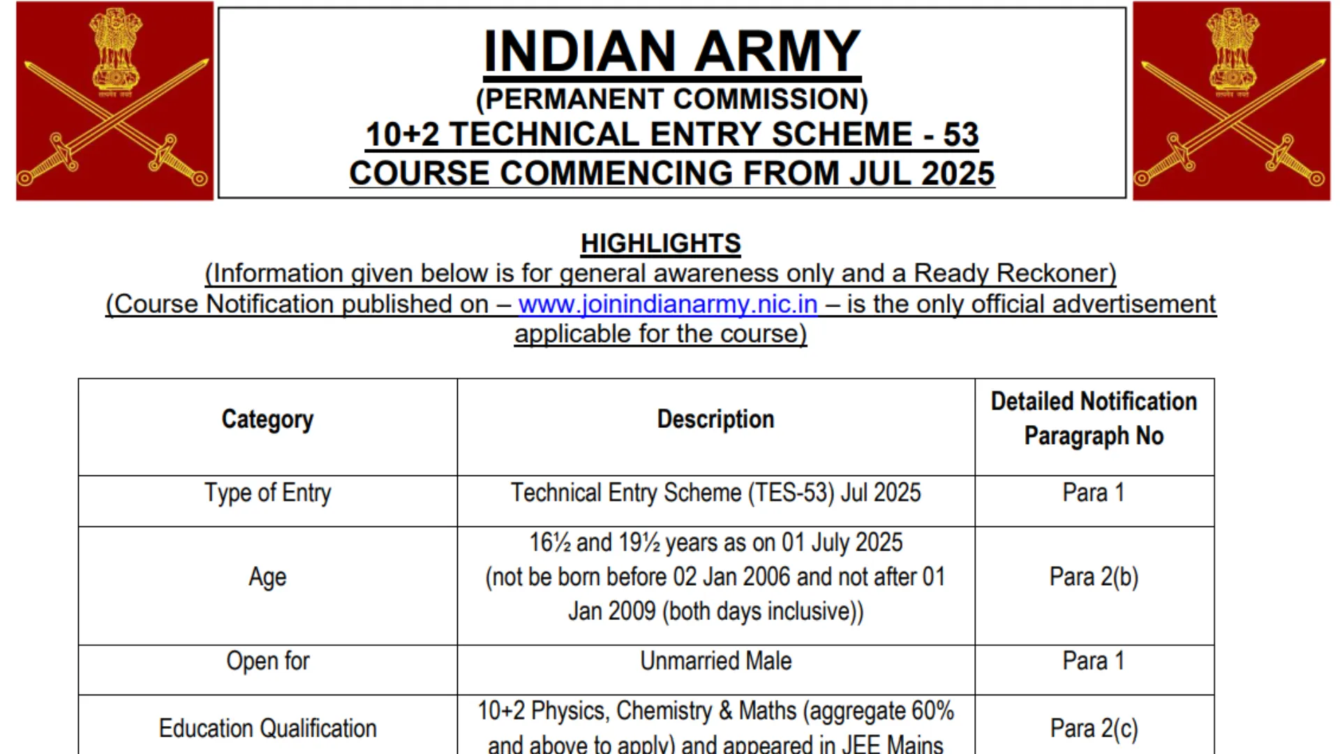 ARMY TES 53 Notification Out for Officers Recruitment, Apply Online at Join Indian Army