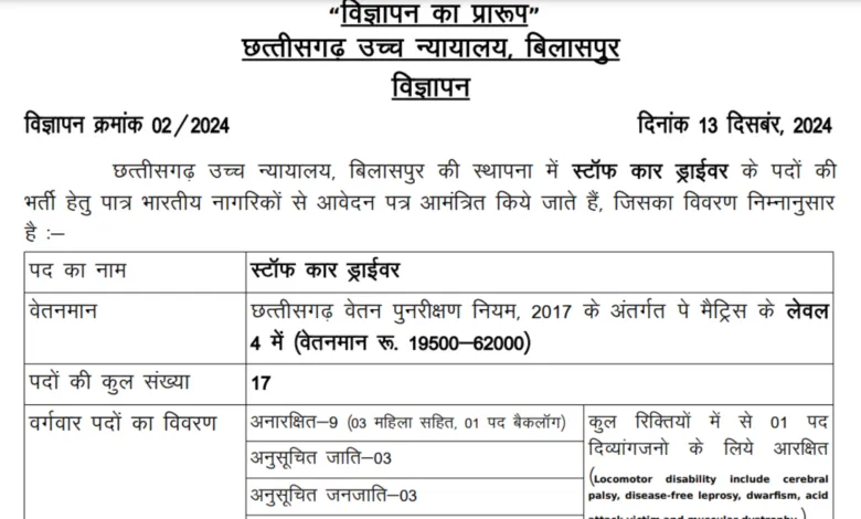 CG High Court Driver Recruitment 2024 Notification and Offline Application Form