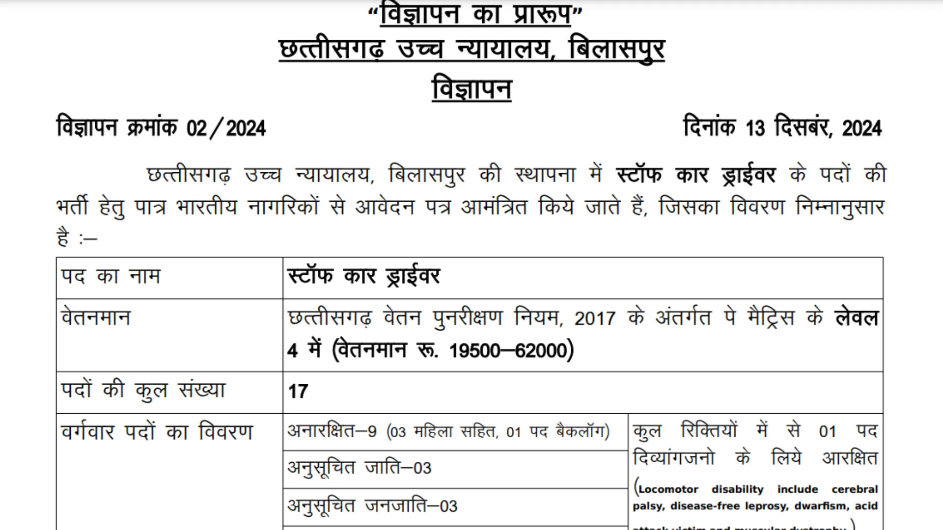 CG High Court Driver Recruitment 2024 Notification and Offline Application Form