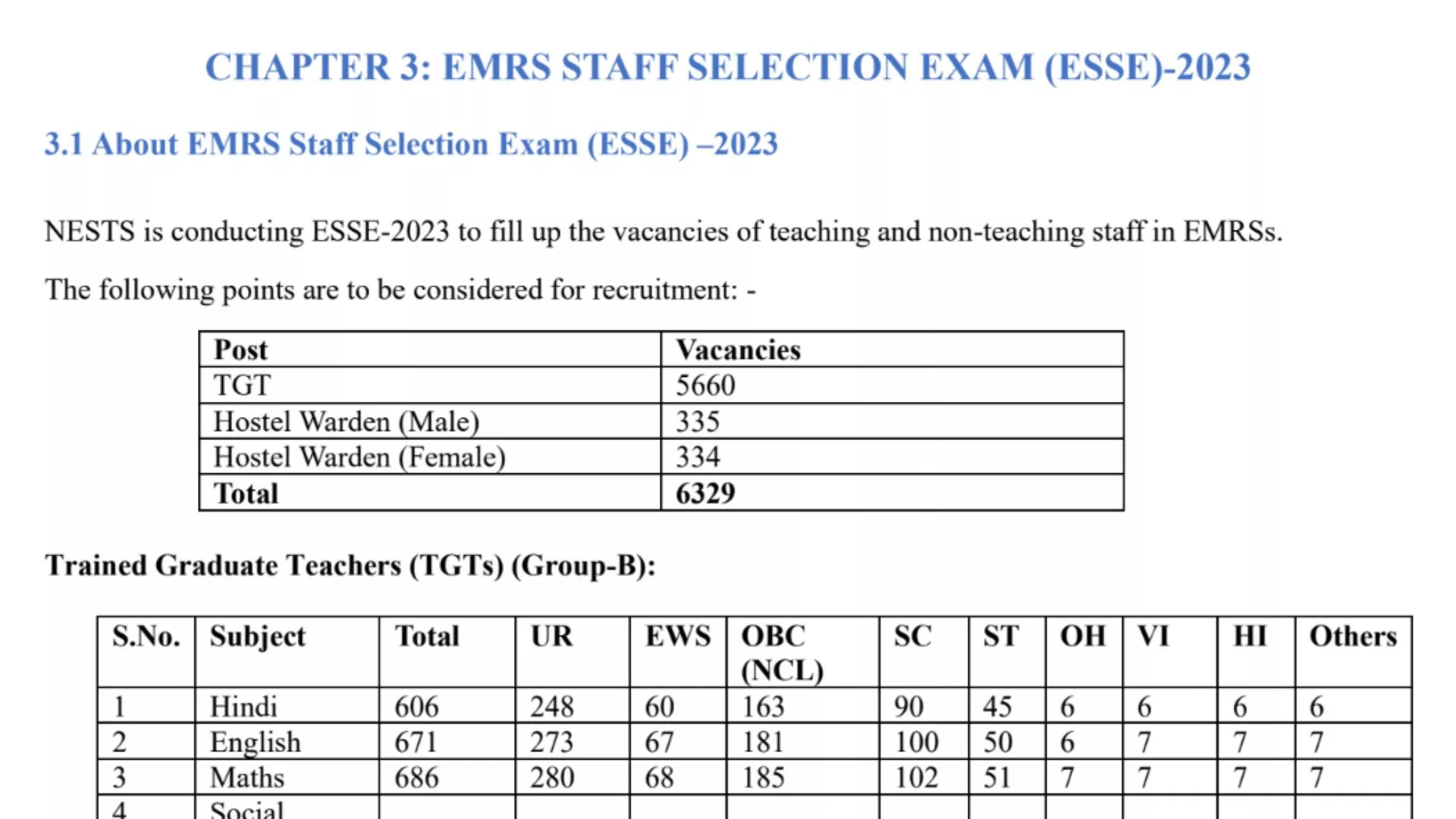 EMRS TGT Recruitment 2023 Notification Released [5660 Vacancies], Apply Online