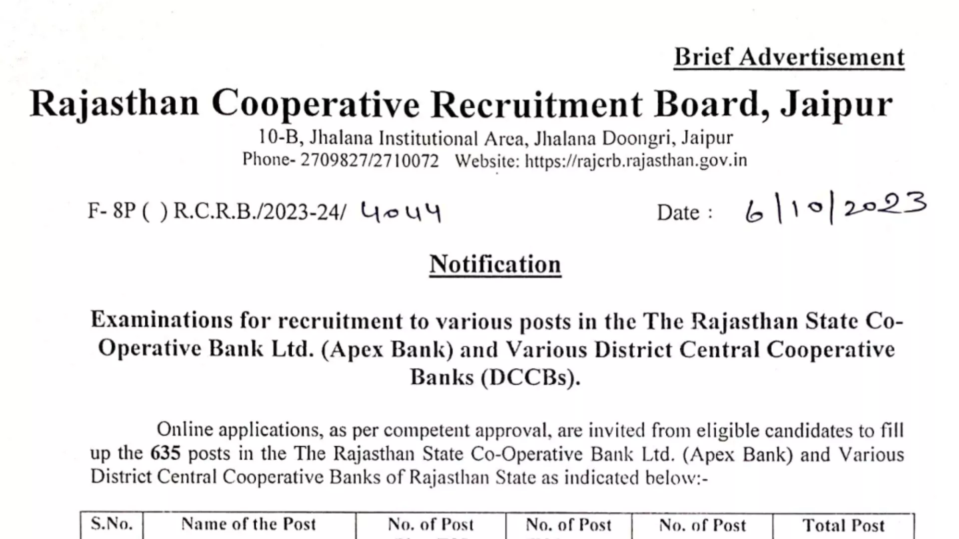 Rajasthan CRB RSCB Recruitment 2023 635 Vacancies Announced, Apply Now