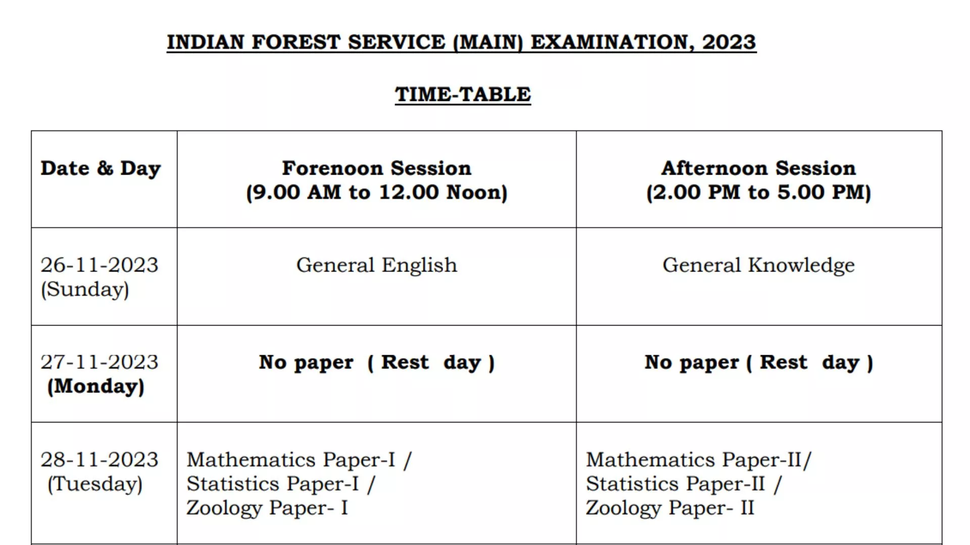 UPSC Indian Forest Service (Main) Examination 2023 Schedule Released [Download PDF]