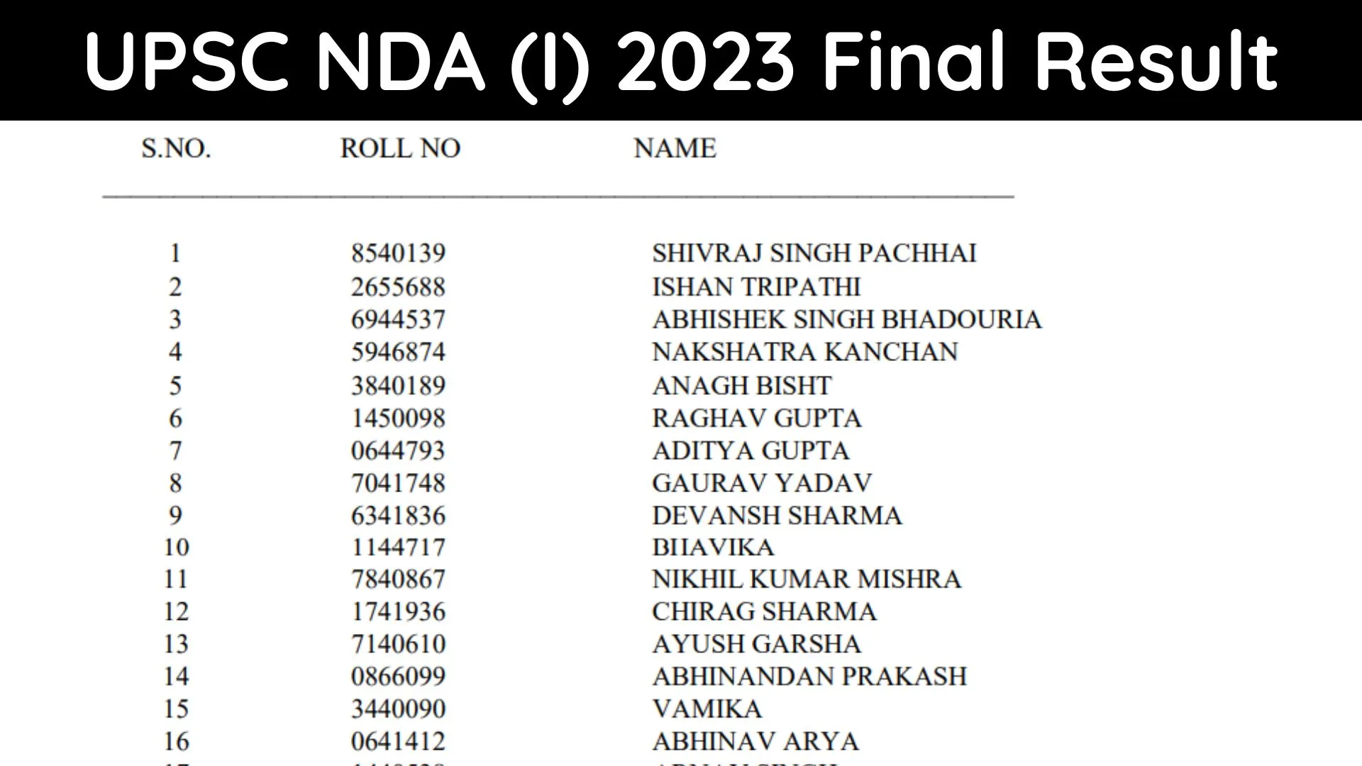 UPSC NDA (I) 2023 Final Result Declared [Download PDF]