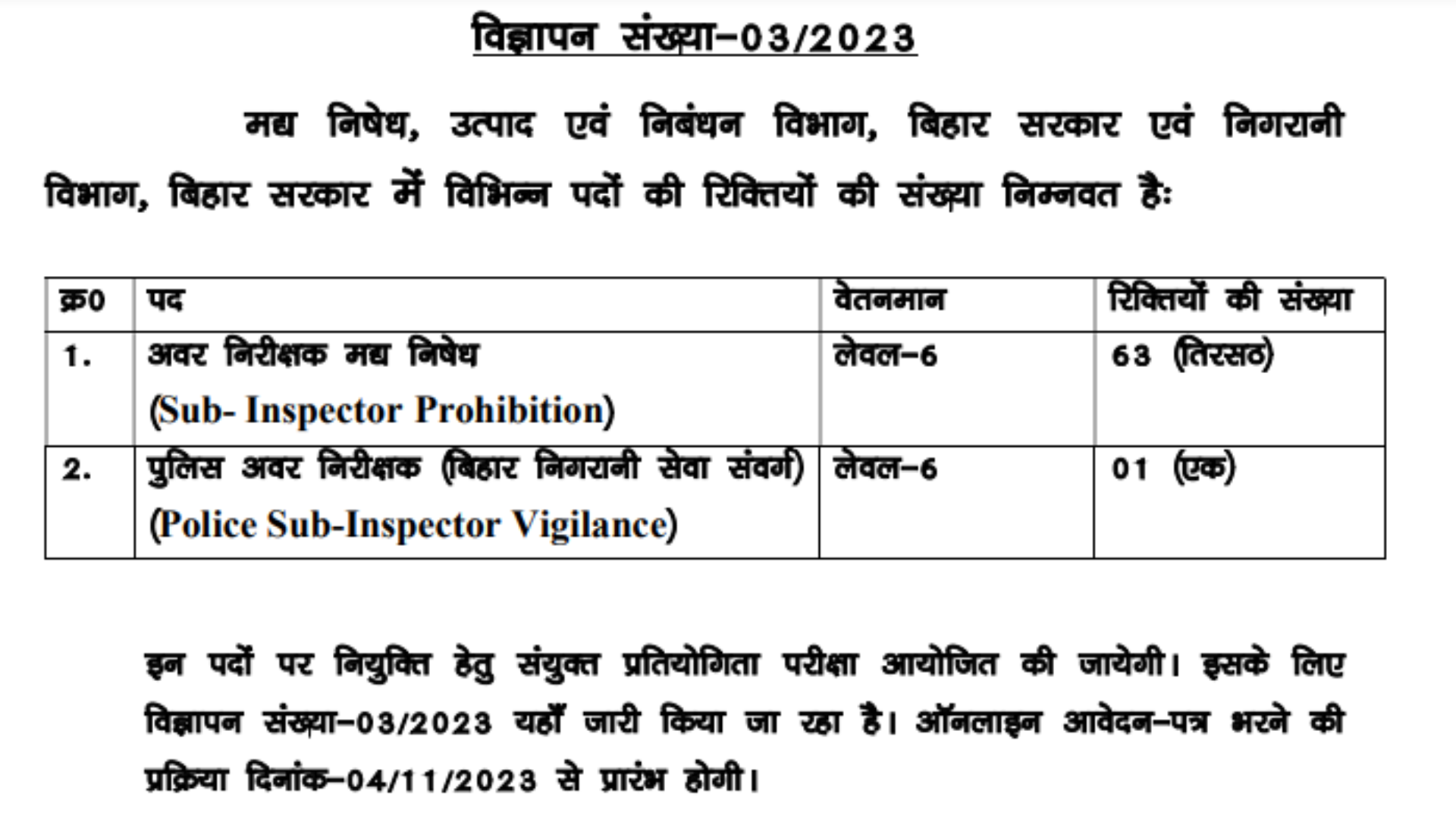 Bihar Police Prohibition Sub-Inspector (SI) Vacancy 2023 Notification and Online Form