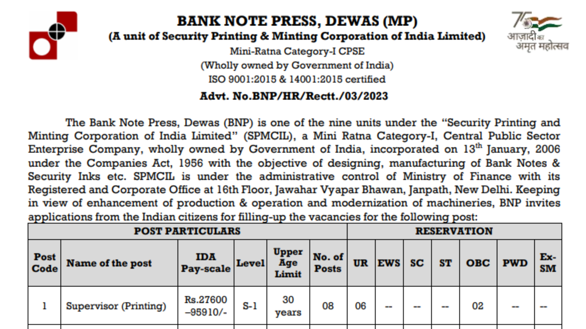 Bank Note Press BNP Dewas MP Recruitment 2023 Admit Card for Various 111 Post