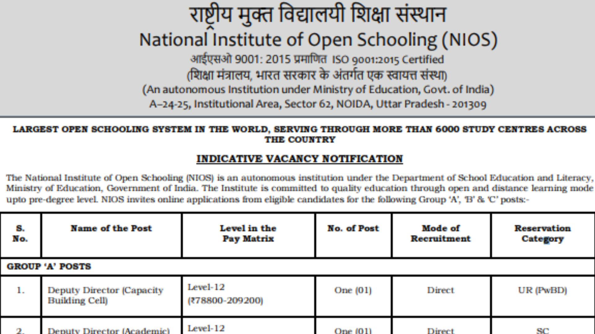 National Institute of Open Schooling NIOS Recruitment 2023 Apply Online for Group A B C Various Post