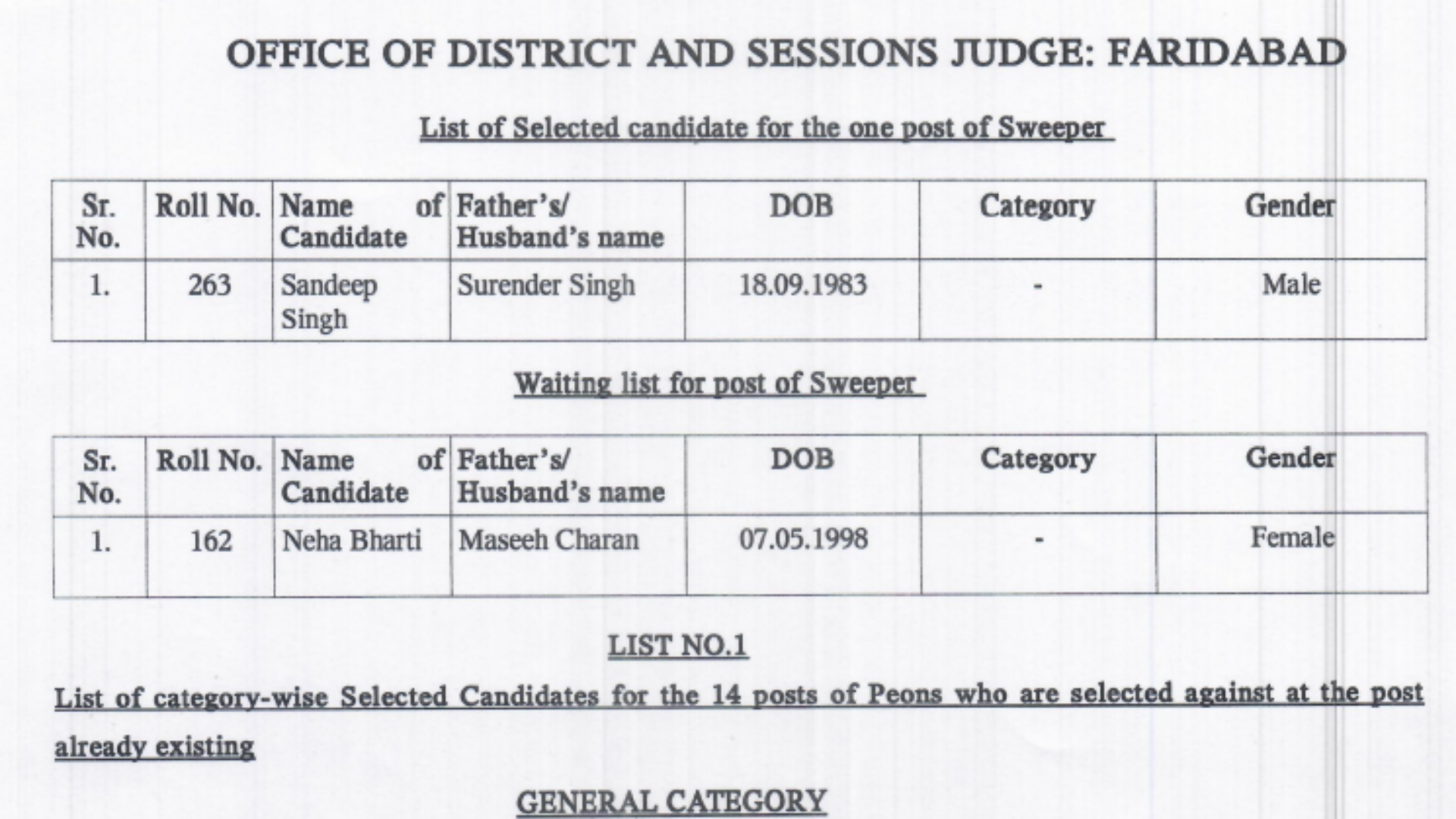 Faridabad District Court Result 2023 Out, Download Merit List PDF