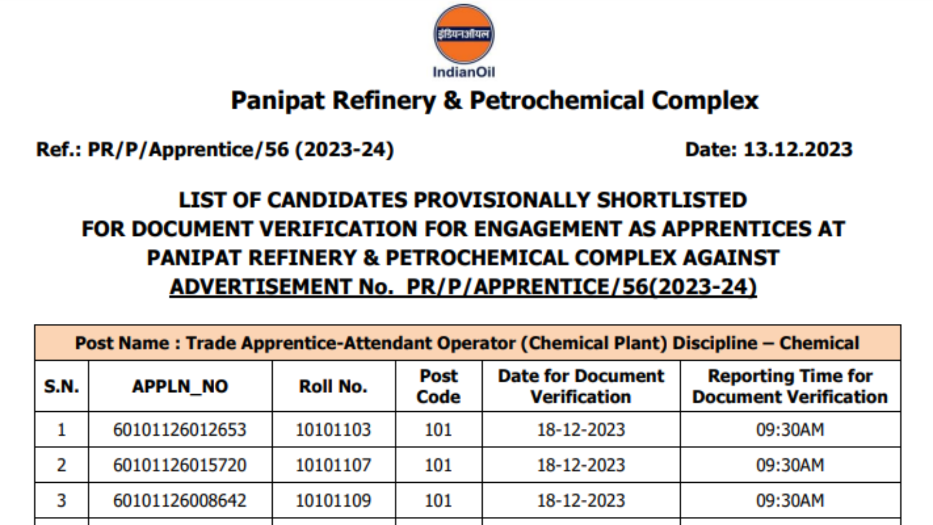Indian Oil IOCL Refineries Division Apprentices Recruitment 2023 Merit List for 1720 Post
