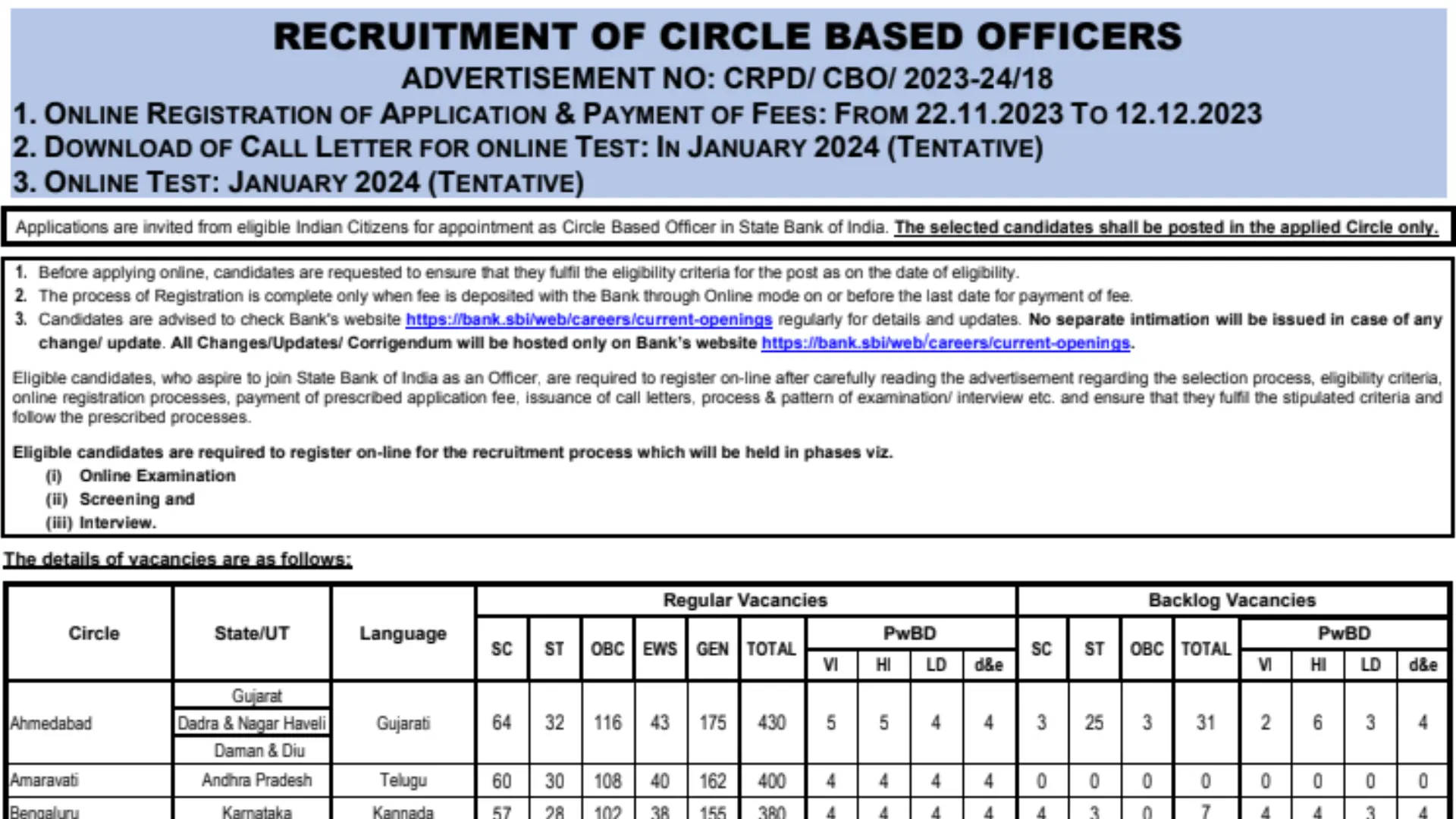 SBI CBO Recruitment 2023 Notification Out for 5280 Posts, Apply Online