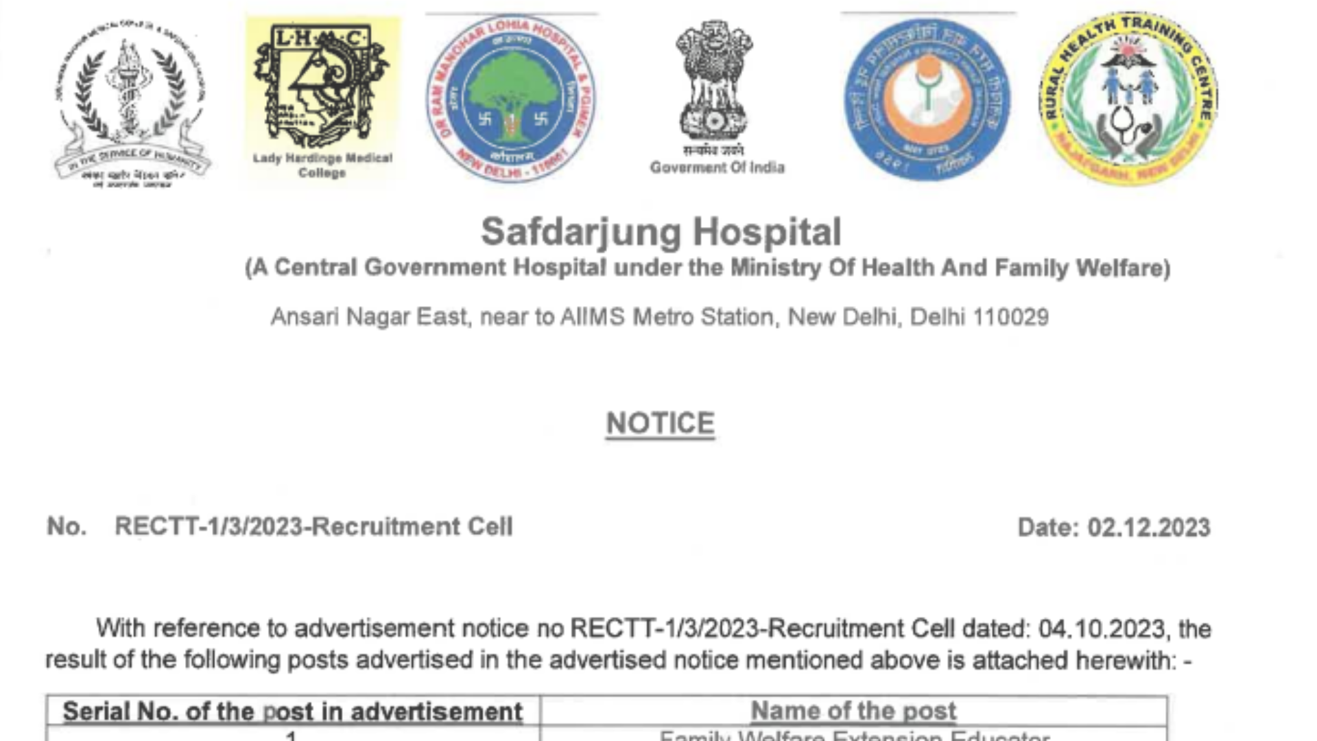Safdarjung Hospital Recruitment 2023 [909 Post] Paramedical Staff Result Out