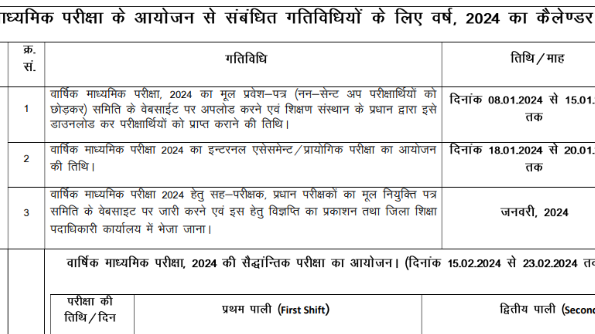 Bihar Board Matric and Inter Exam Time Table 2024 Subject Wise Date Sheet