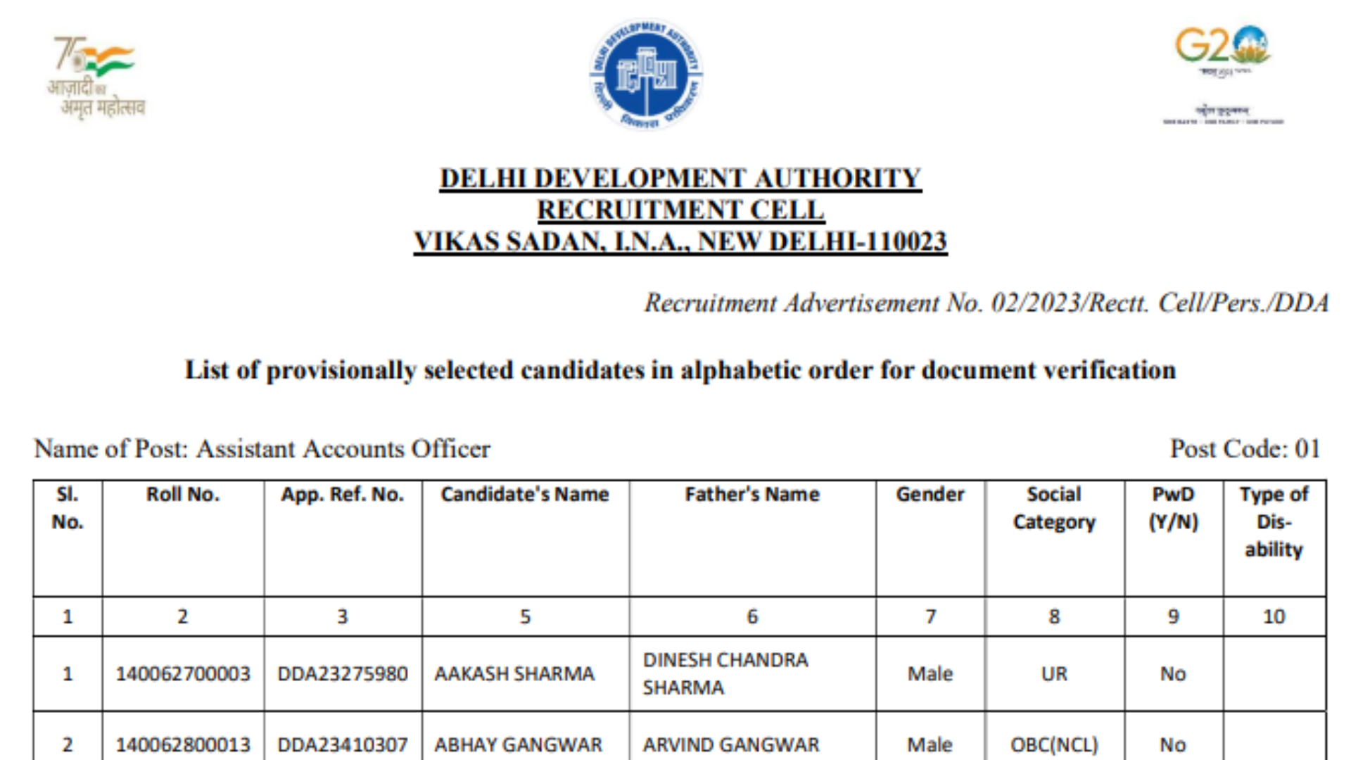 DDA Recruitment 2023 : DDA भर्ती 2023, 687 पदों के लिए परीक्षा तिथि जारी |  Latest Hindi Banking jobs