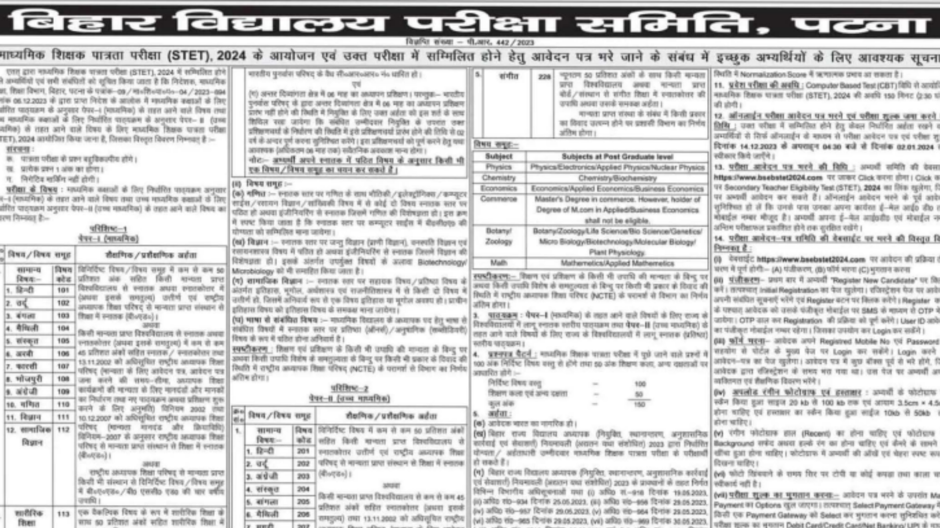 BSEB Bihar STET 2024 Notification Out at bsebstet2024.com, Apply Online