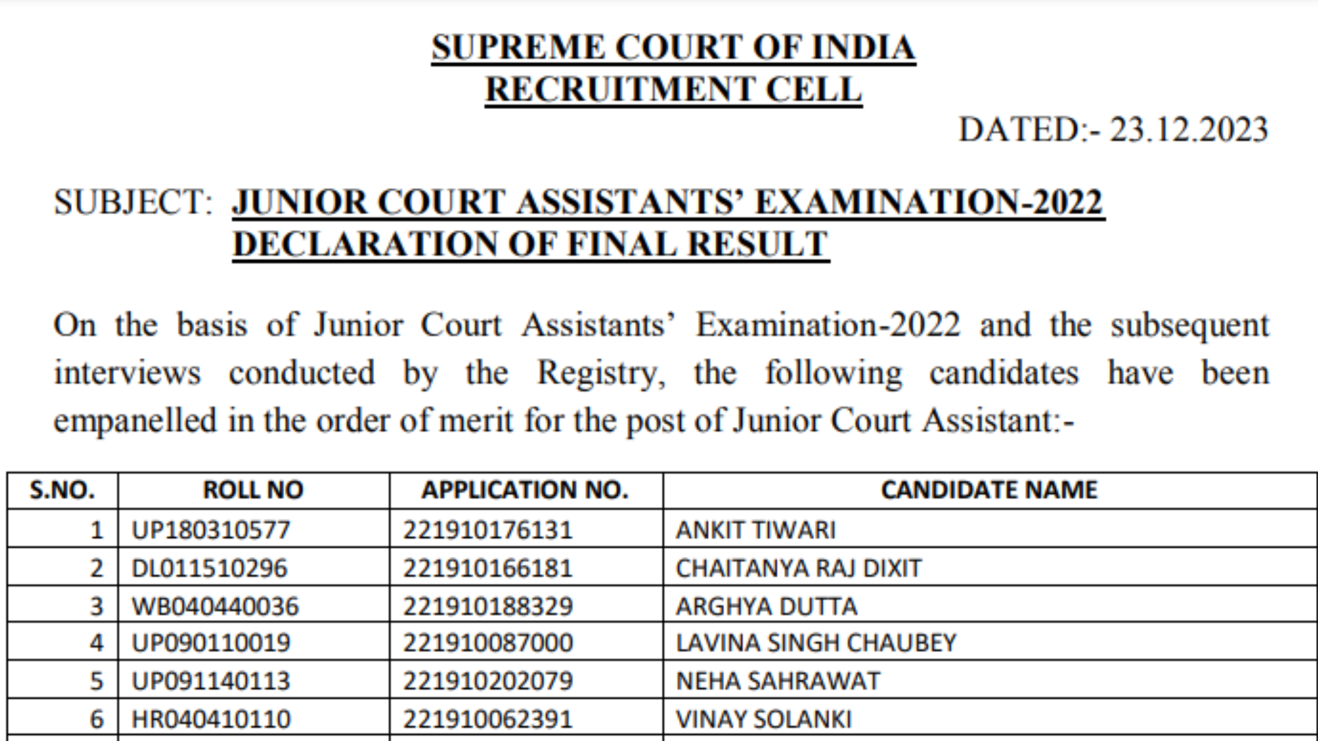 Supreme Court of India SCI JCA Junior Court Assistant Recruitment 2022 Final Result 2023