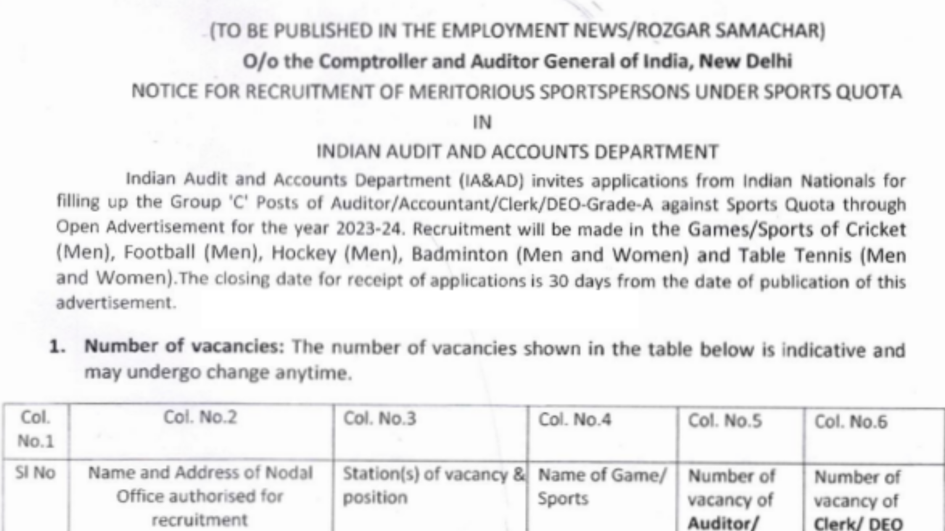 CAG Recruitment 2023-24 Sports Quota Group C Posts Notification and Offline Application Form