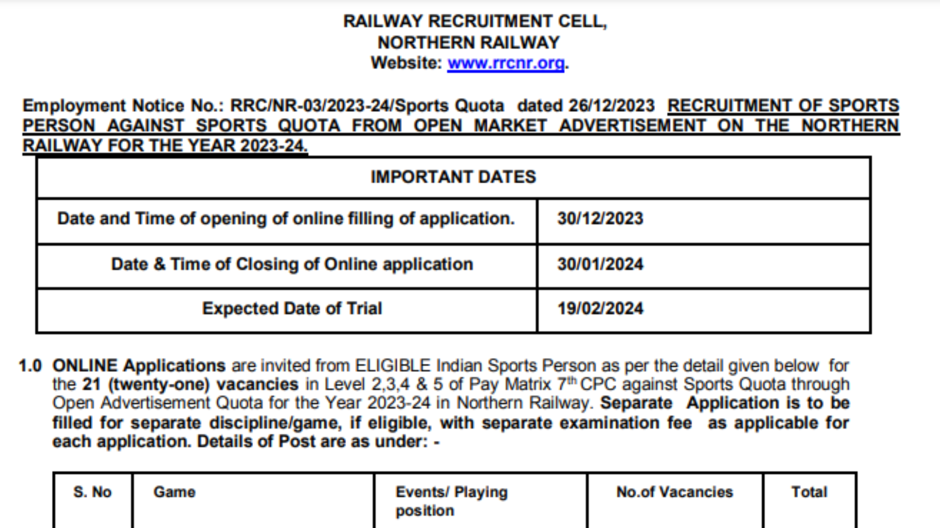 RRC NR Sports Quota Recruitment 2023-24 Notification Out, Apply Online