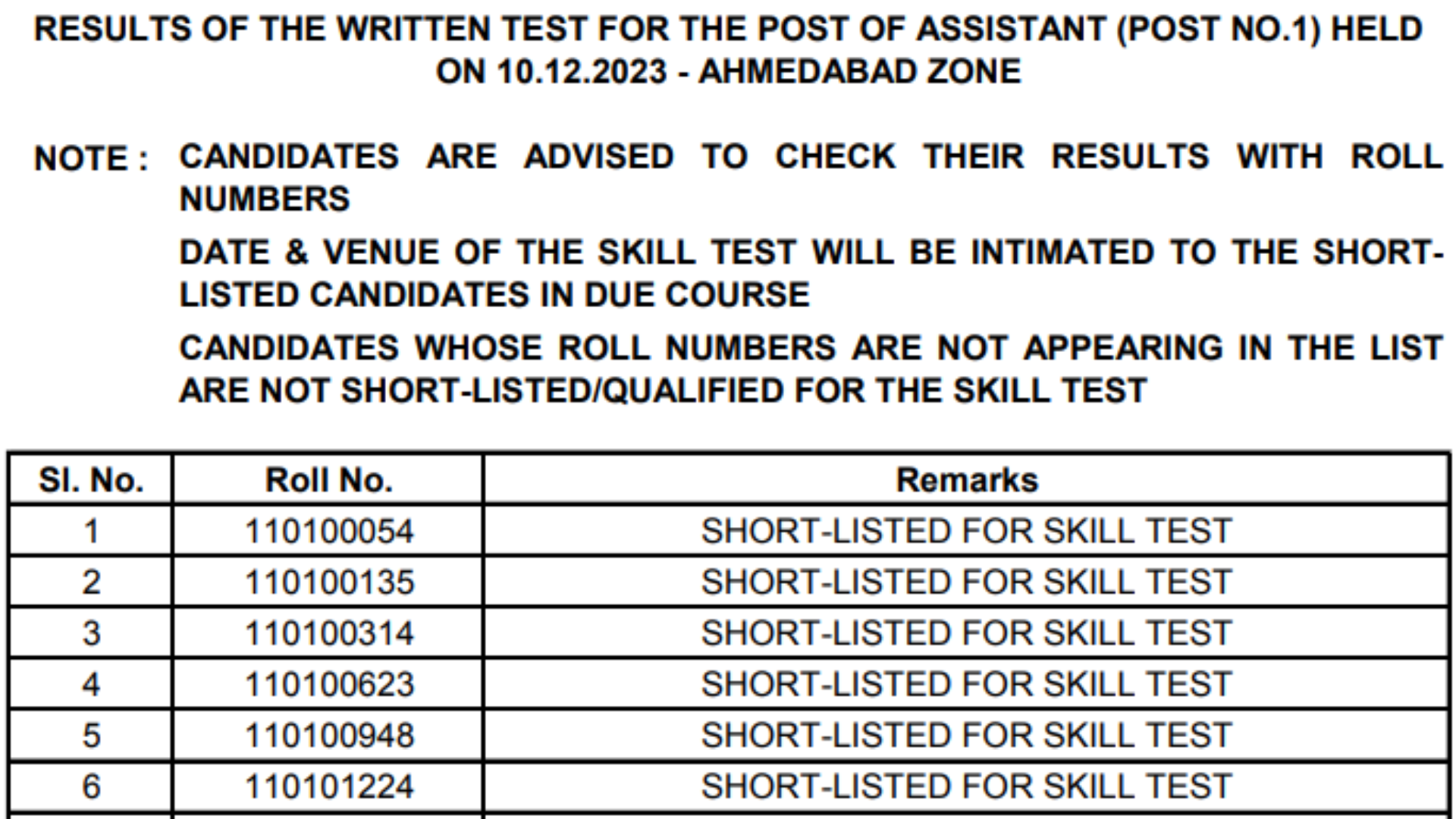 ISRO Assistant, UDC, Stenographer, JPA Recruitment 2022 Results 2024 for 526 Post
