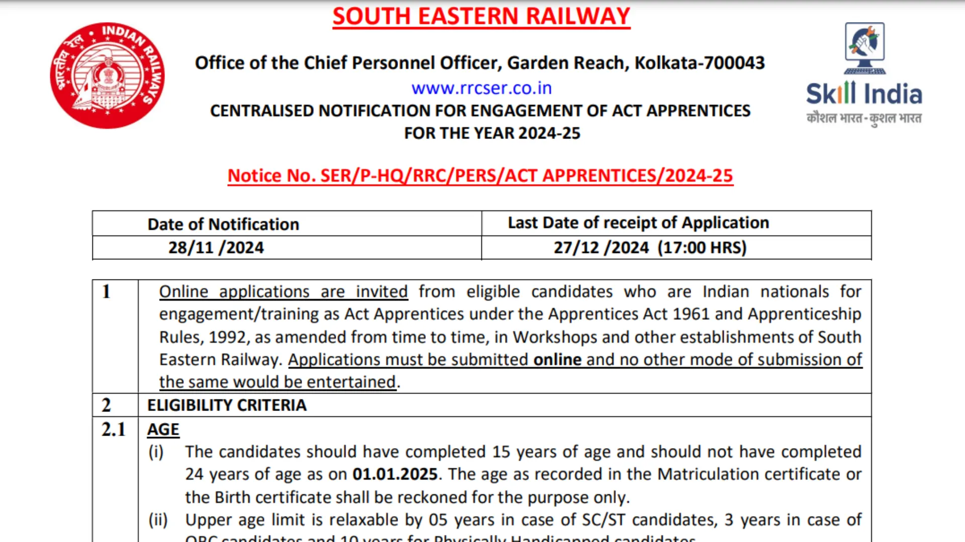 South Eastern Railway SER RRC Kolkata Various Trade Apprentices 2024 Apply Online for 1785 Post