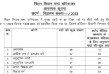 Bihar Vidhan Sabha Sachivalaya Security Guard Recruitment 2023 Apply Online Re Open for 69 Post