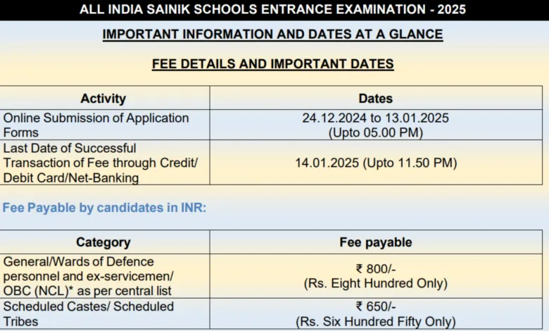 AISSEE 2025: Apply For Sainik School Admissions For Classes VI and IX – Check Eligibility and Exam Pattern