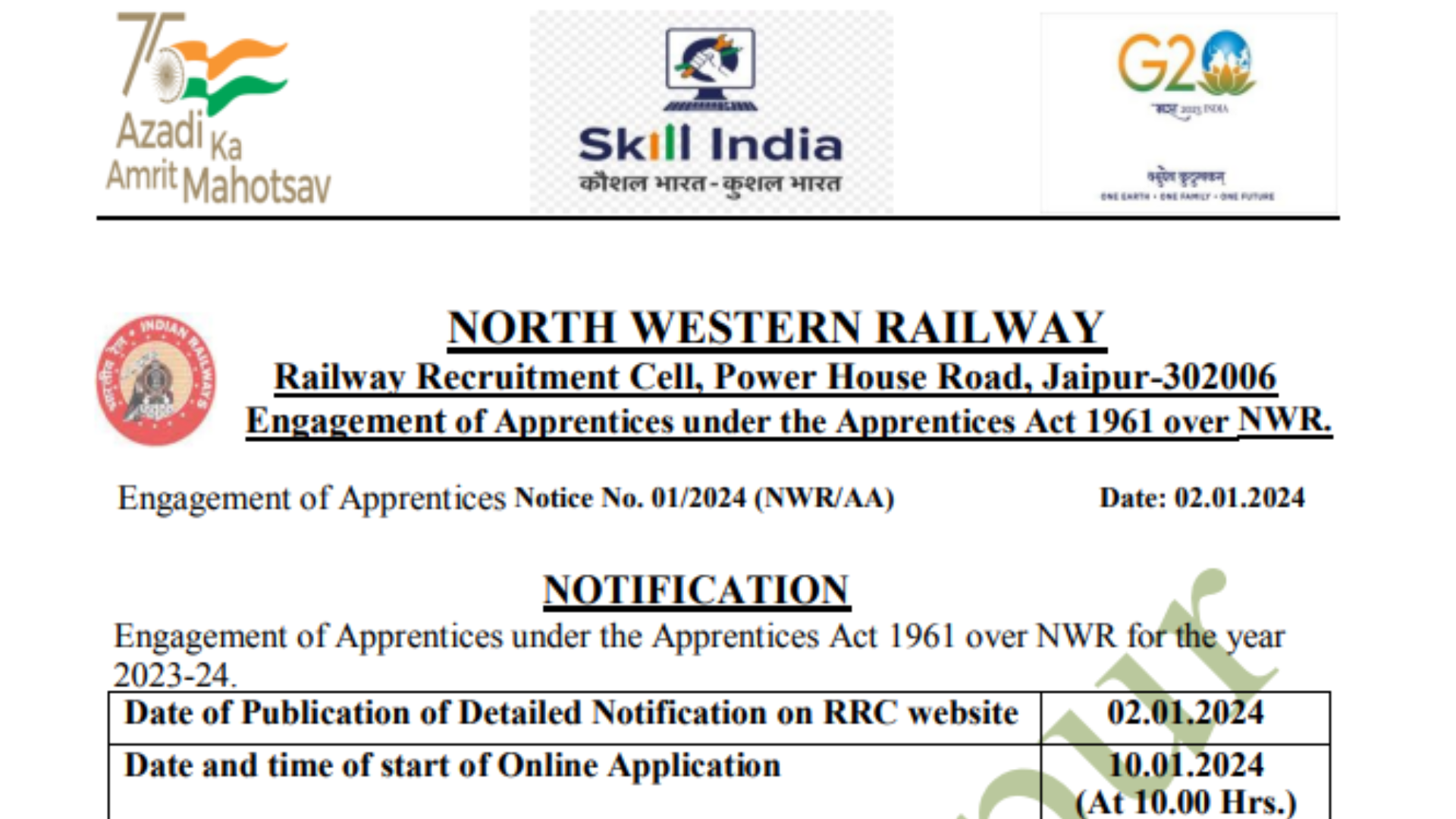 Indian Railway NWR Region RRC Jaipur Act Apprentices Notification 2024 Apply Online for 1646 Post