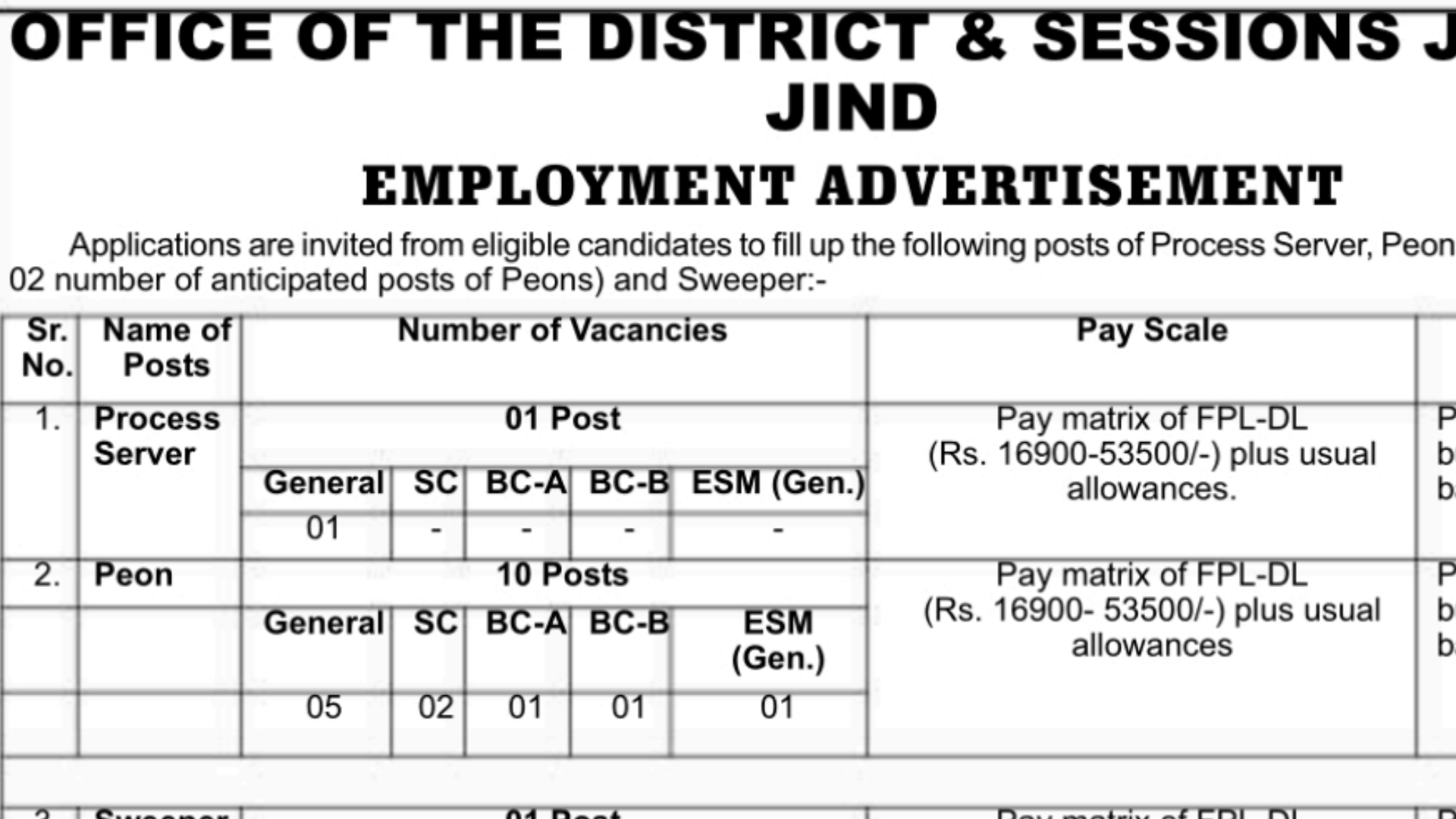 Jind Court Recruitment 2024 Peon, Process Server, Sweeper Notification and Application Form