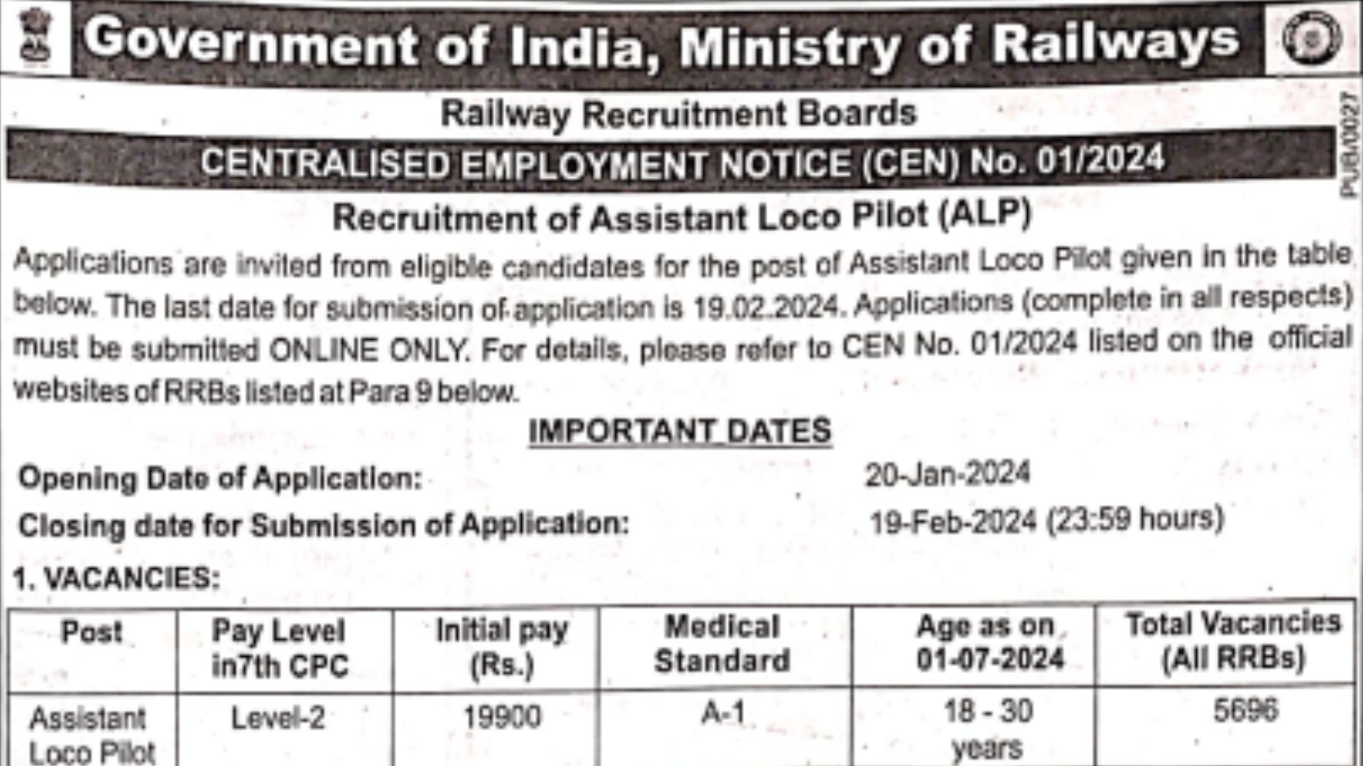 RRB ALP Recruitment 2024 Modify Application Form for 18799 Posts, Direct Link Here