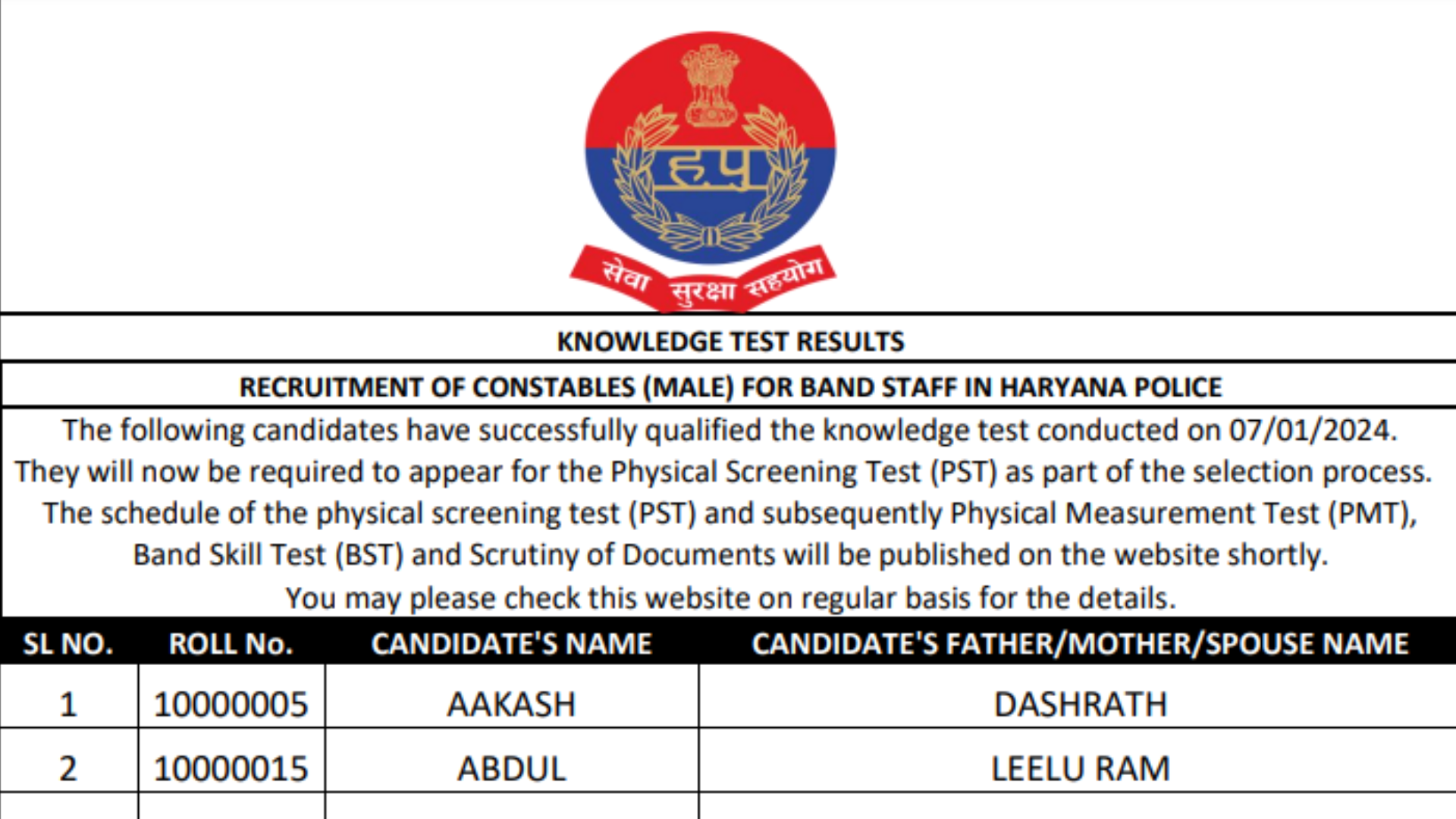 Haryana Police Constable (Band) Recruitment 2024 Result Declared, Download PDF