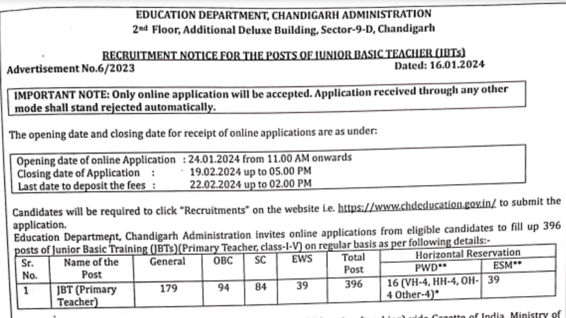 Chandigarh JBT Teacher Vacancy 2024 Notification and Apply Online Re-Open