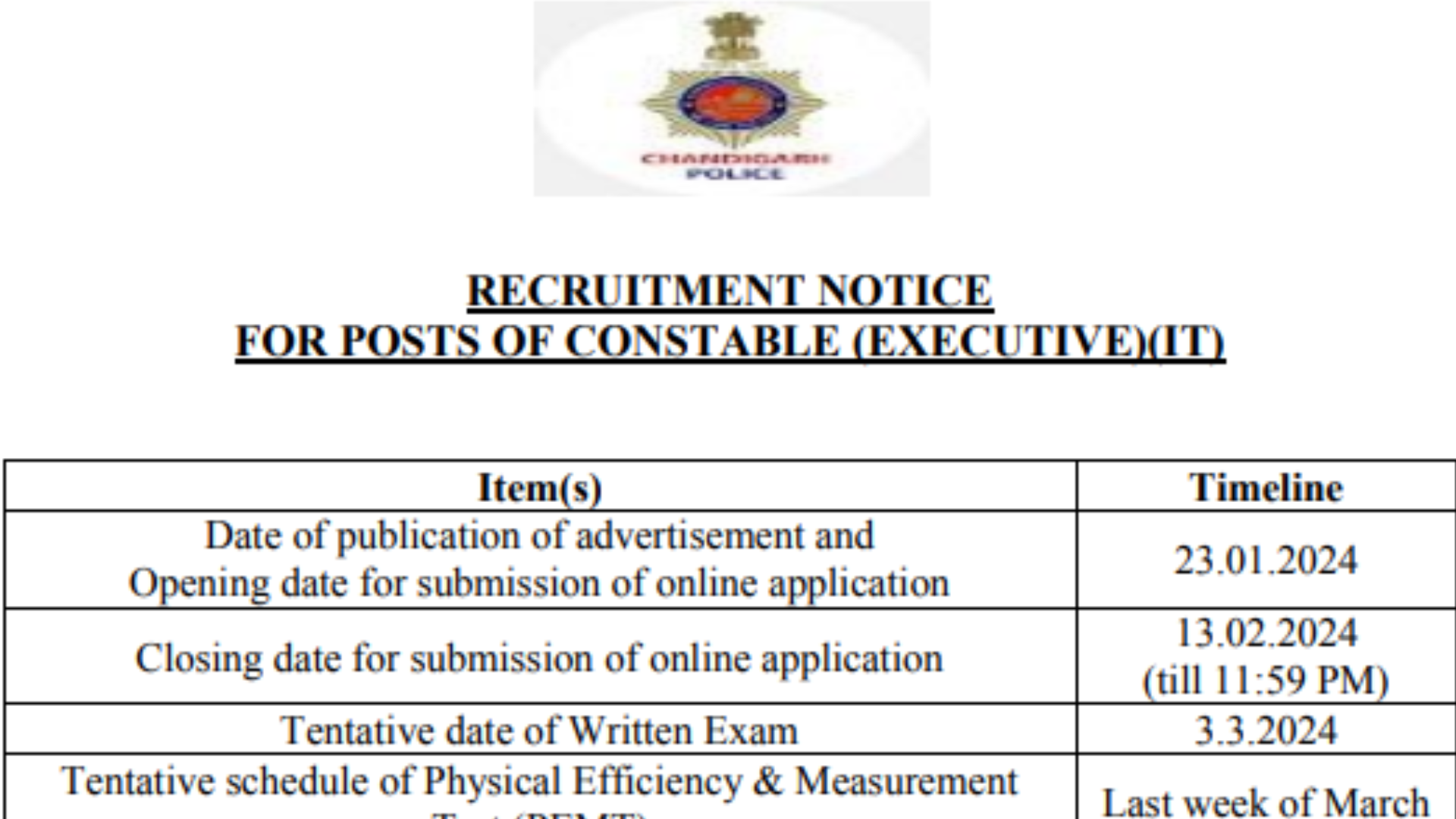 Chandigarh Police IT Constable Recruitment 2024 Notification and Online Application Form