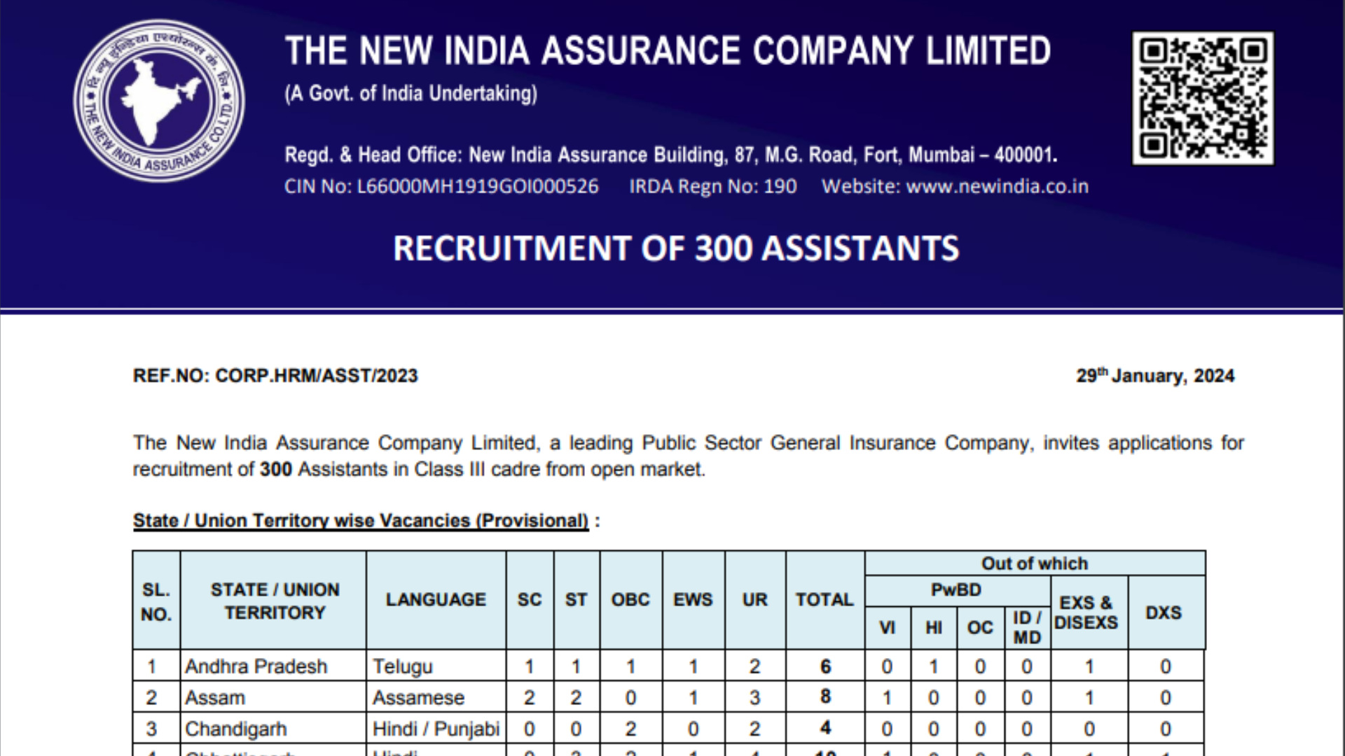 NIACL Assistant Recruitment 2024 [300 Post] Notification Out, Apply Online