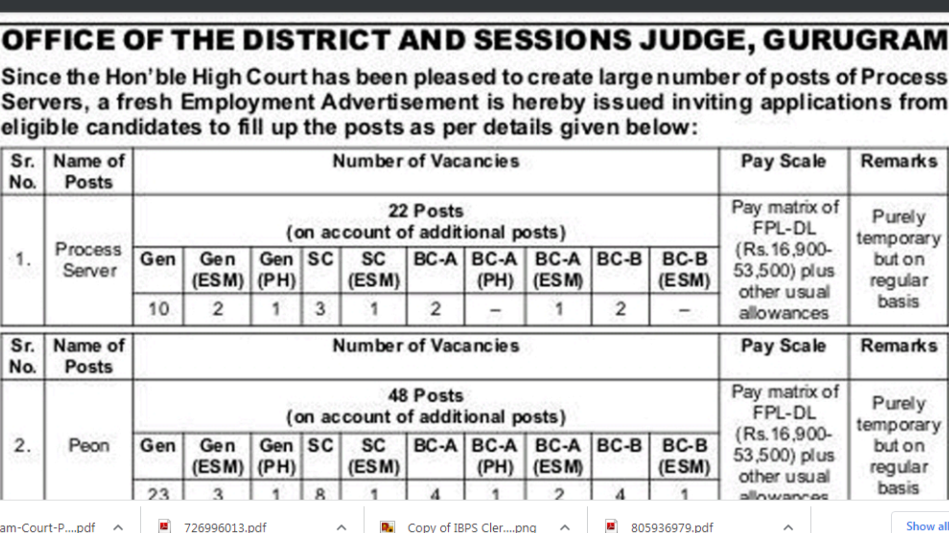 Gurugram Court Peon, Process Server, Clerk Recruitment 2024 Notification and Offline Application Form
