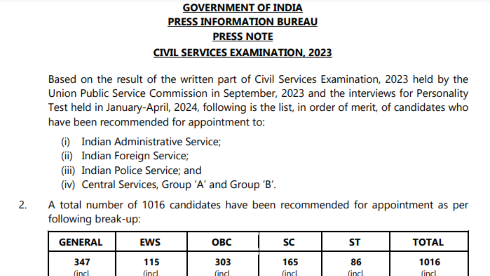 UPSC Civil Services IAS Main Exam, Civil Services IAS Final Result 2024