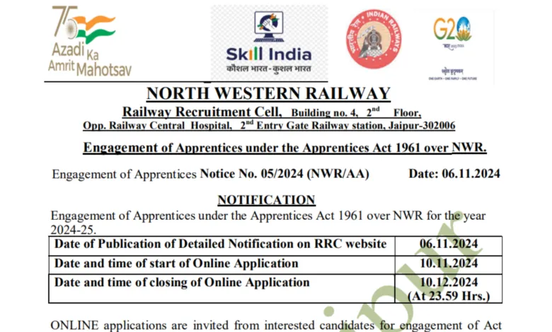 Indian Railway RRC NWR Apprentice Recruitment 2024 Notification OUT for 1791 Posts, Apply Online