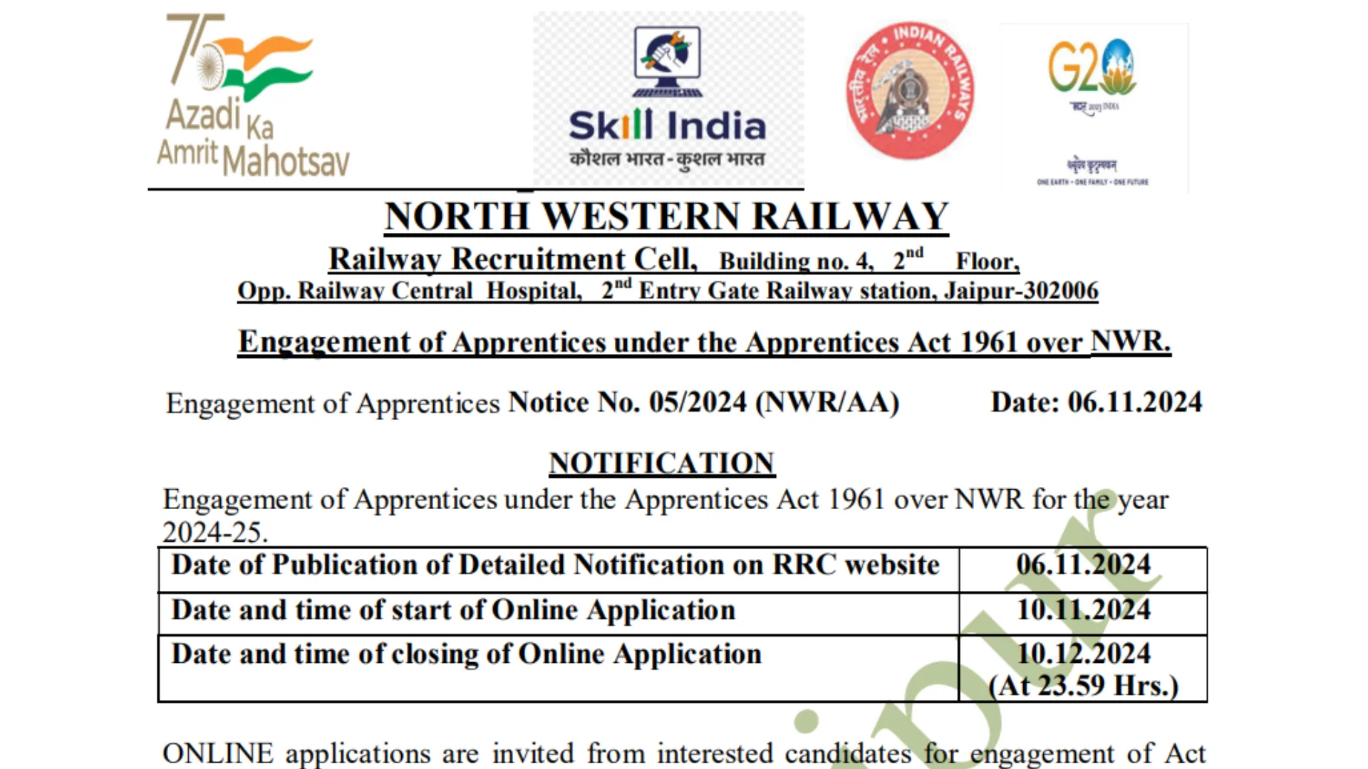 Indian Railway RRC NWR Apprentice Recruitment 2024 Notification OUT for 1791 Posts, Apply Online