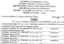 Sashastra Seema Bal (SSB) ASI, SI, HC Recruitment 2024 Exam Result