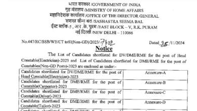 Sashastra Seema Bal (SSB) ASI, SI, HC Recruitment 2024 Exam Result