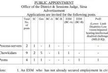 Sirsa Court Recruitment 2024: Apply Offline for Process Server, Chowkidar and Peon Posts