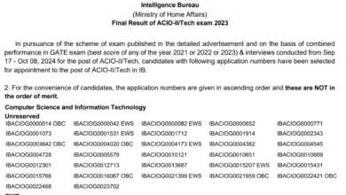 IB ACIO Tech Recruitment 2023 Final Result Released. Download Merit List PDF