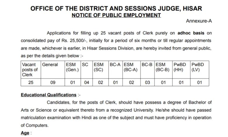 Hisar Court Clerk Recruitment 2024 Notification and Offline Application Form PDF Download