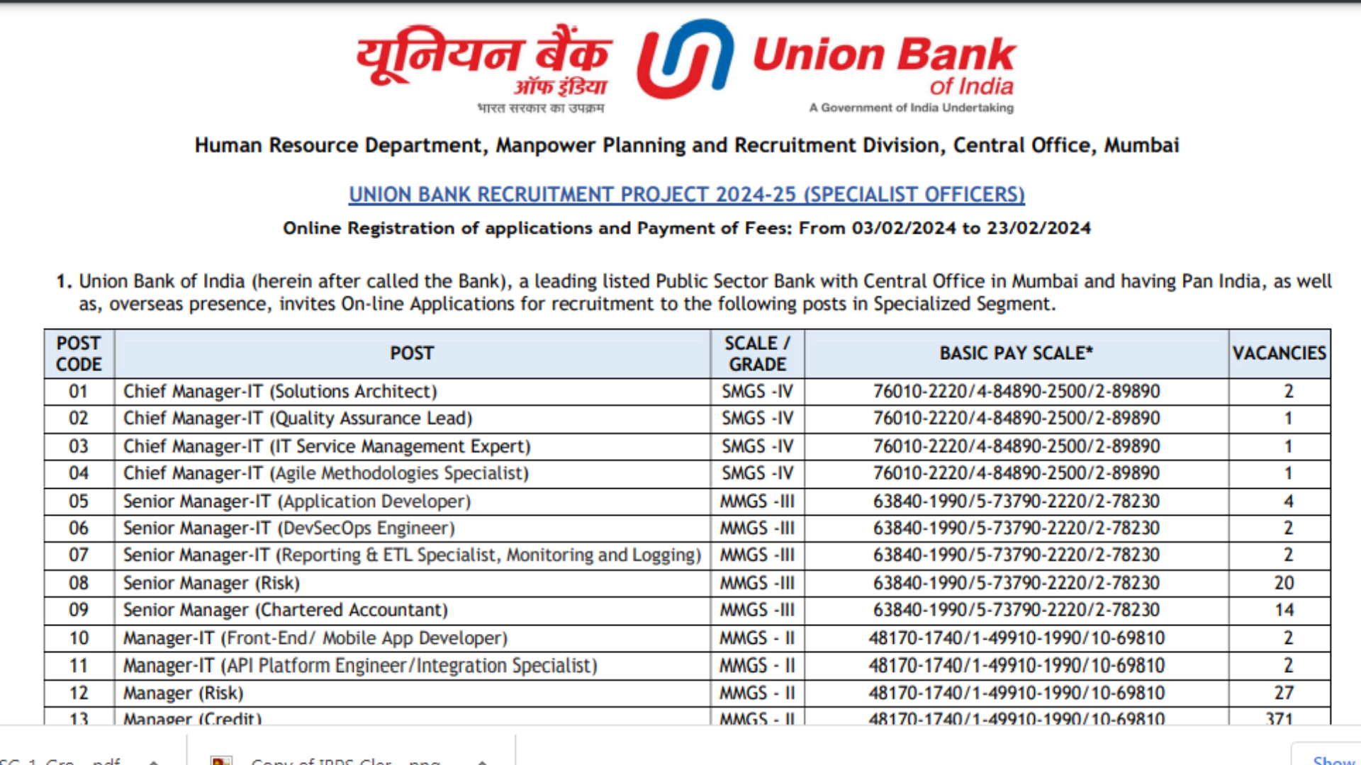 Union Bank of India SO Recruitment 2024 [606 Post] Notification Out, Apply Online Start